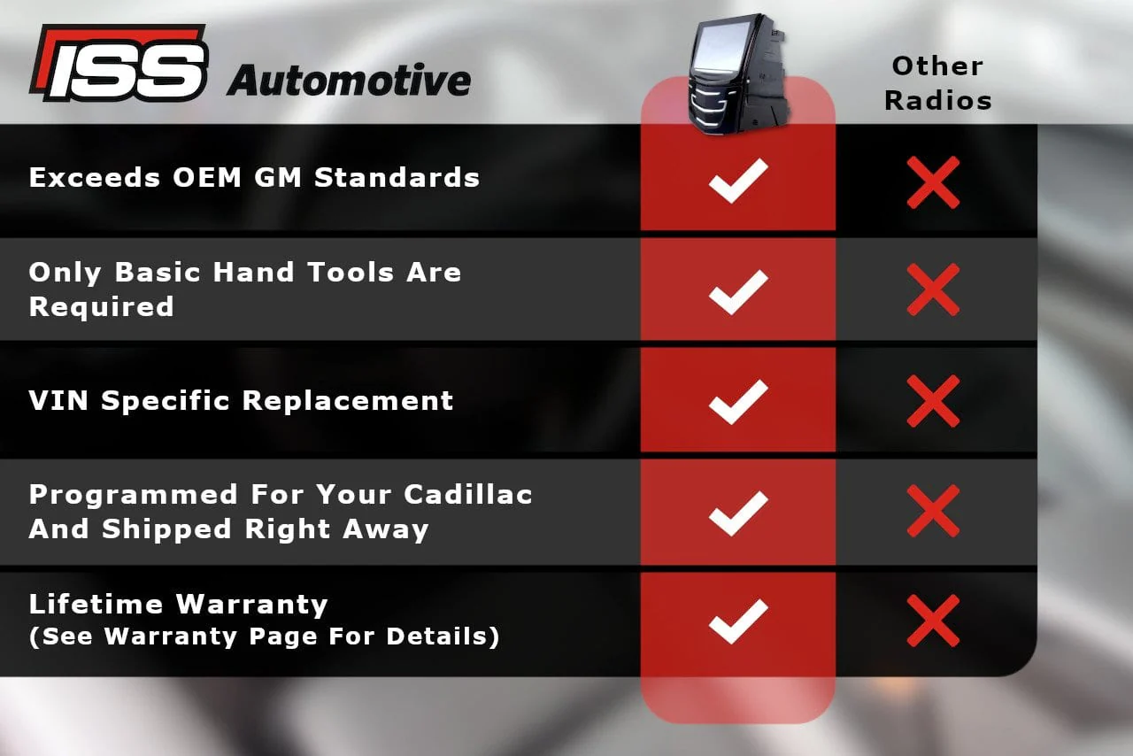 2015 Cadillac Escalade Radio Replacement - Image 3